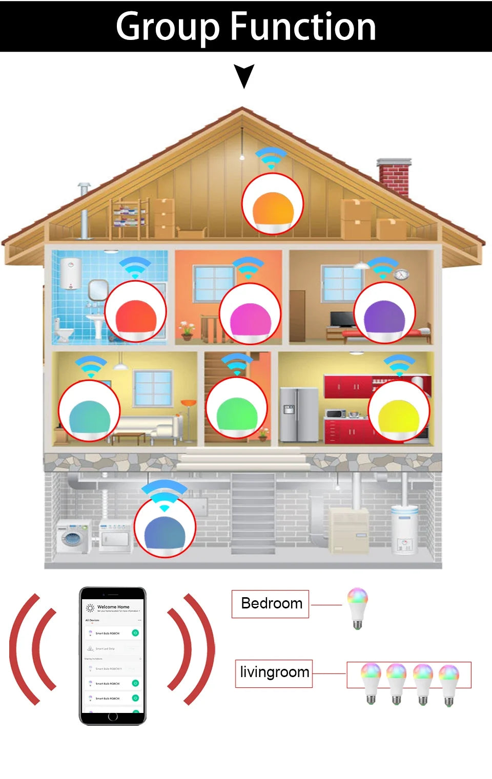 Smart WiFi LED Light Bulb