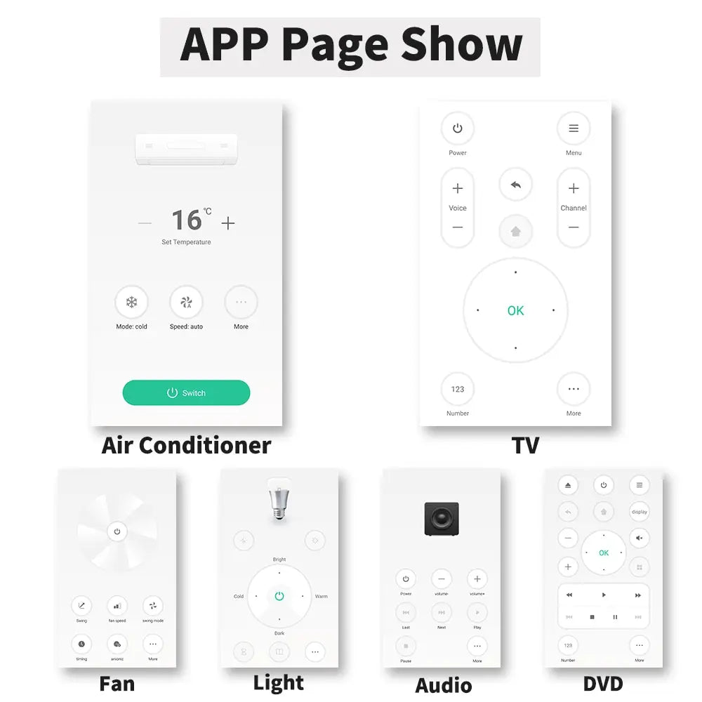 Tuya WiFi Smart IR Remote Control